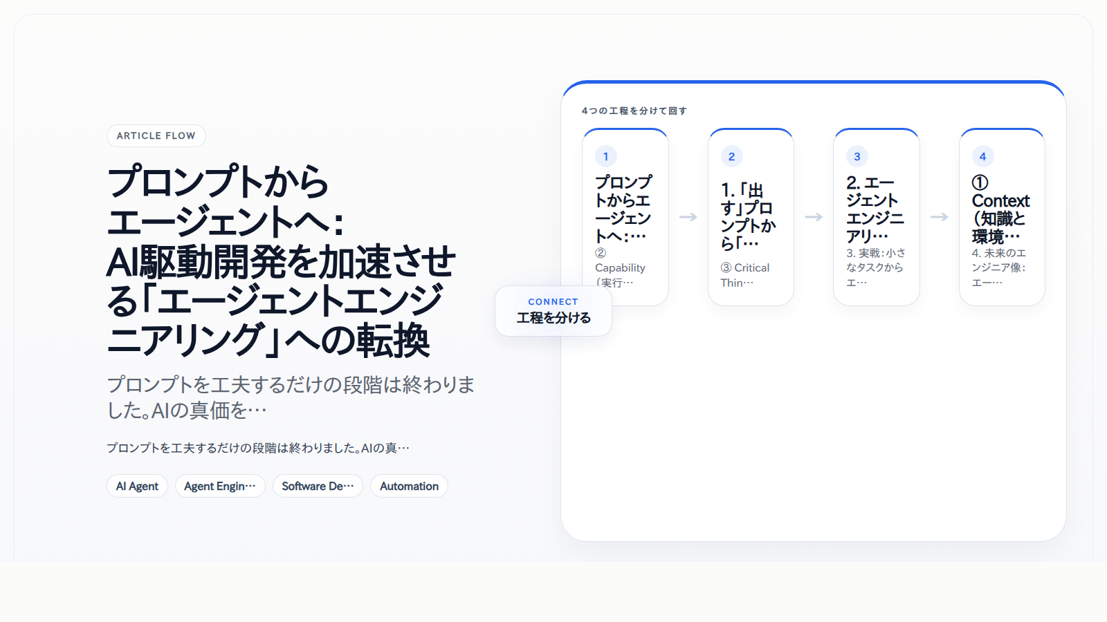 プロンプトからエージェントへ：AI駆動開発を加速させる「エージェントエンジニアリング」への転換