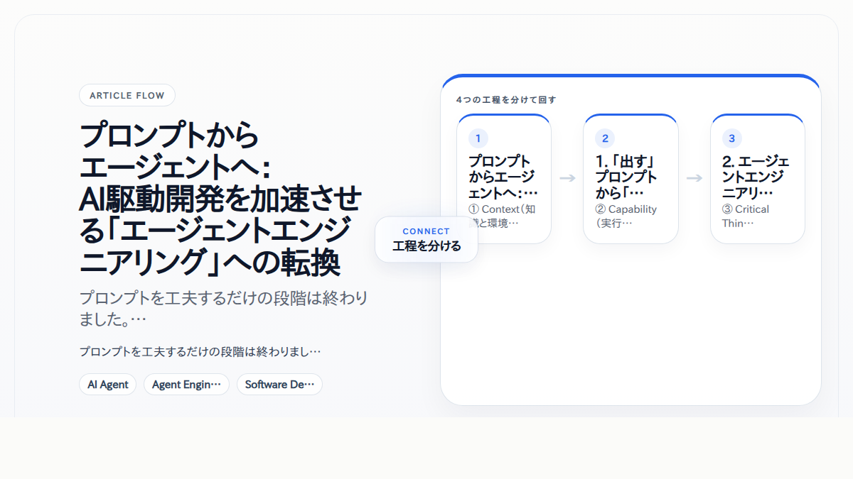 プロンプトからエージェントへ：AI駆動開発を加速させる「エージェントエンジニアリング」への転換