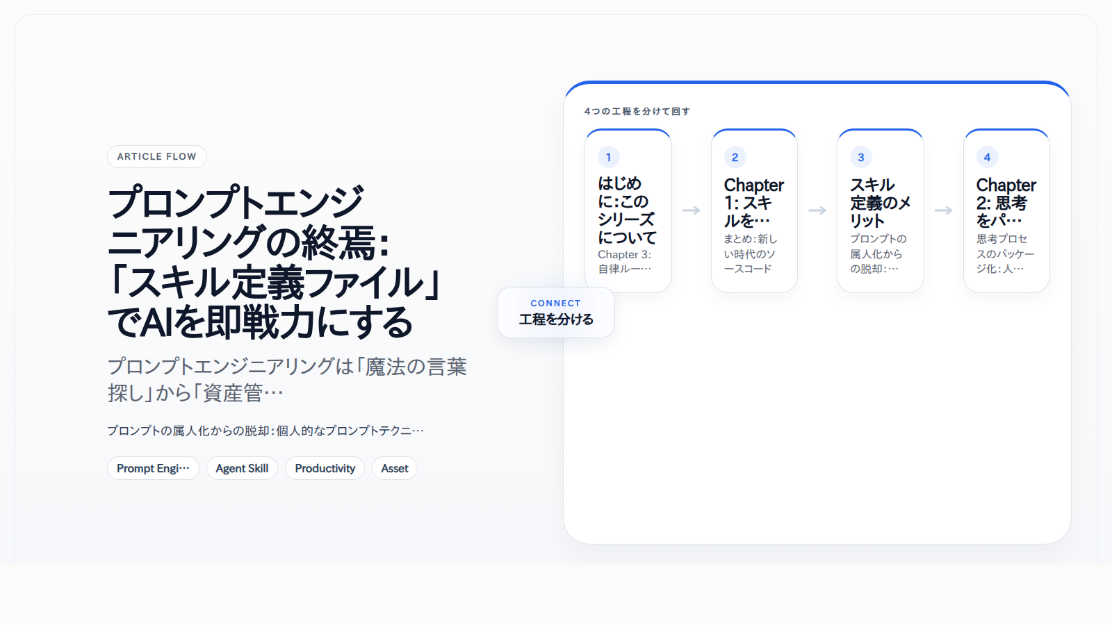 プロンプトエンジニアリングの終焉：「スキル定義ファイル」でAIを即戦力にする