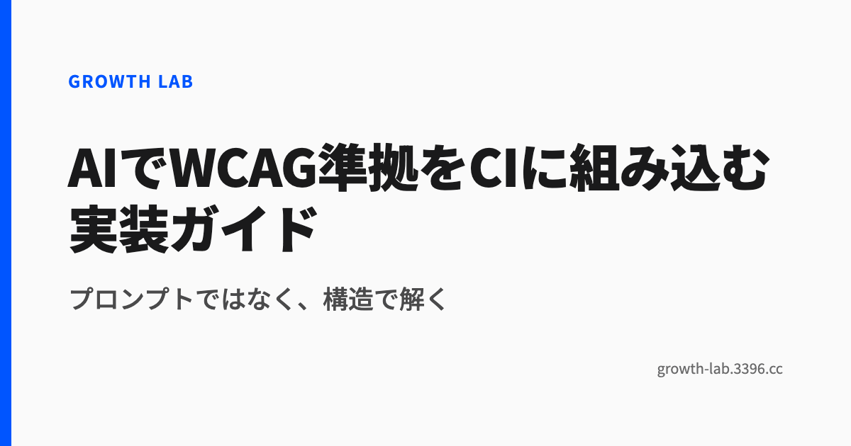 AIでWCAG準拠をCIに組み込む実装ガイド