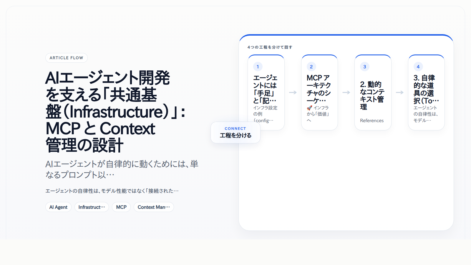 AIエージェント開発を支える「共通基盤（Infrastructure）」：MCP と Context 管理の設計