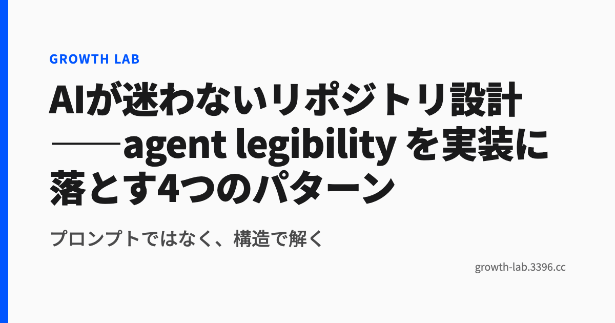 AIが迷わないリポジトリ設計