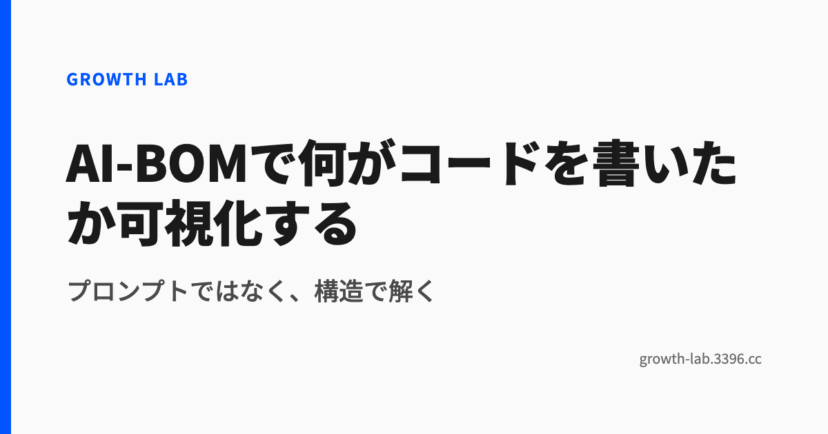 AI-BOMで何がコードを書いたか可視化する