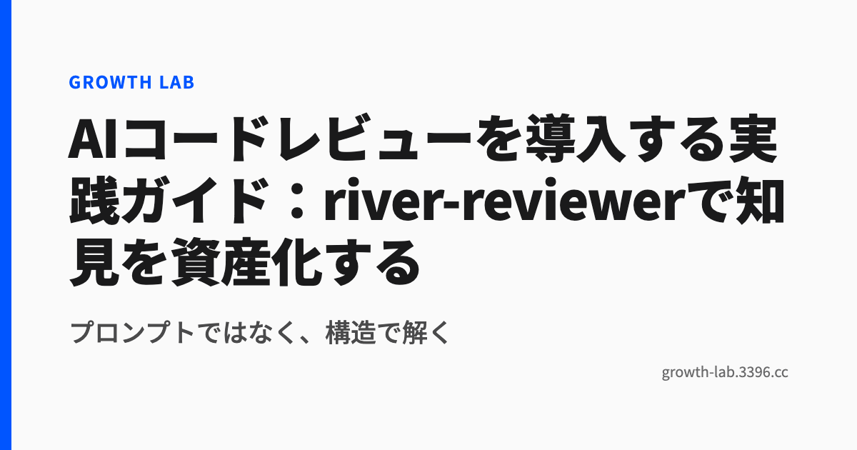AIコードレビューを導入する実践ガイド