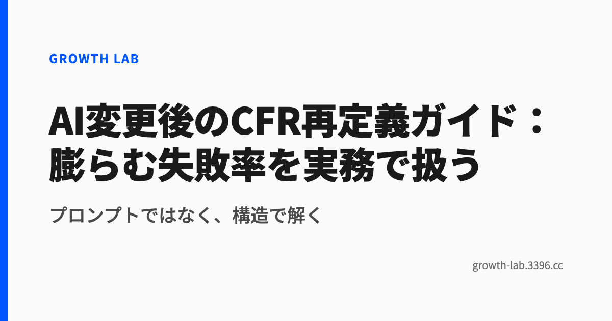 AI変更後のCFR再定義ガイド：膨らむ失敗率を実務で扱う