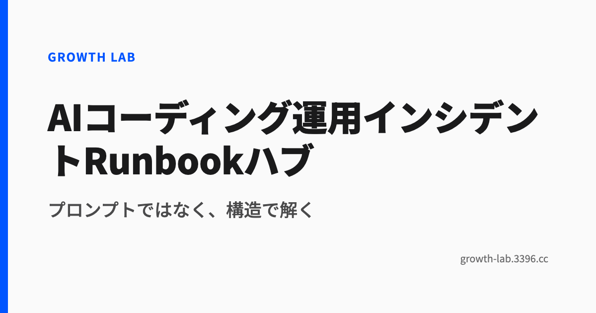 AIコーディング運用インシデントRunbookハブ