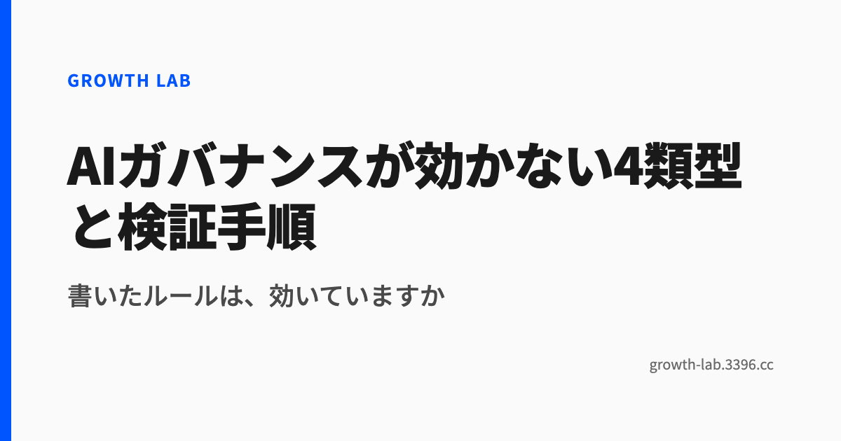 AIガバナンスが効かない4類型と検証手順