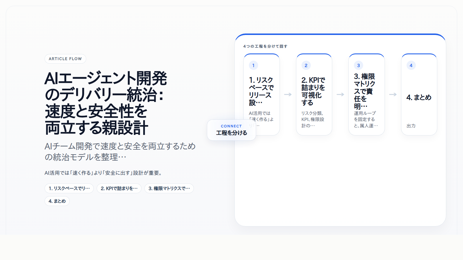 AIエージェント開発のデリバリー統治：速度と安全性を両立する親設計