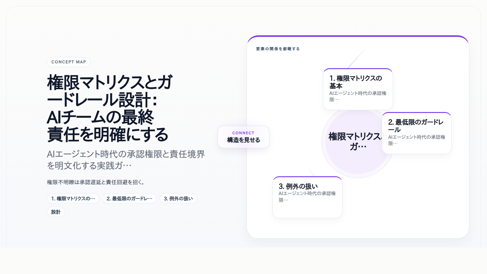 権限マトリクスとガードレール設計：AIチームの最終責任を明確にする