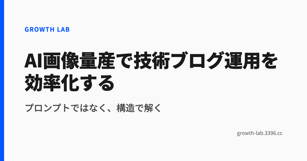 AI画像量産で技術ブログ運用を効率化する