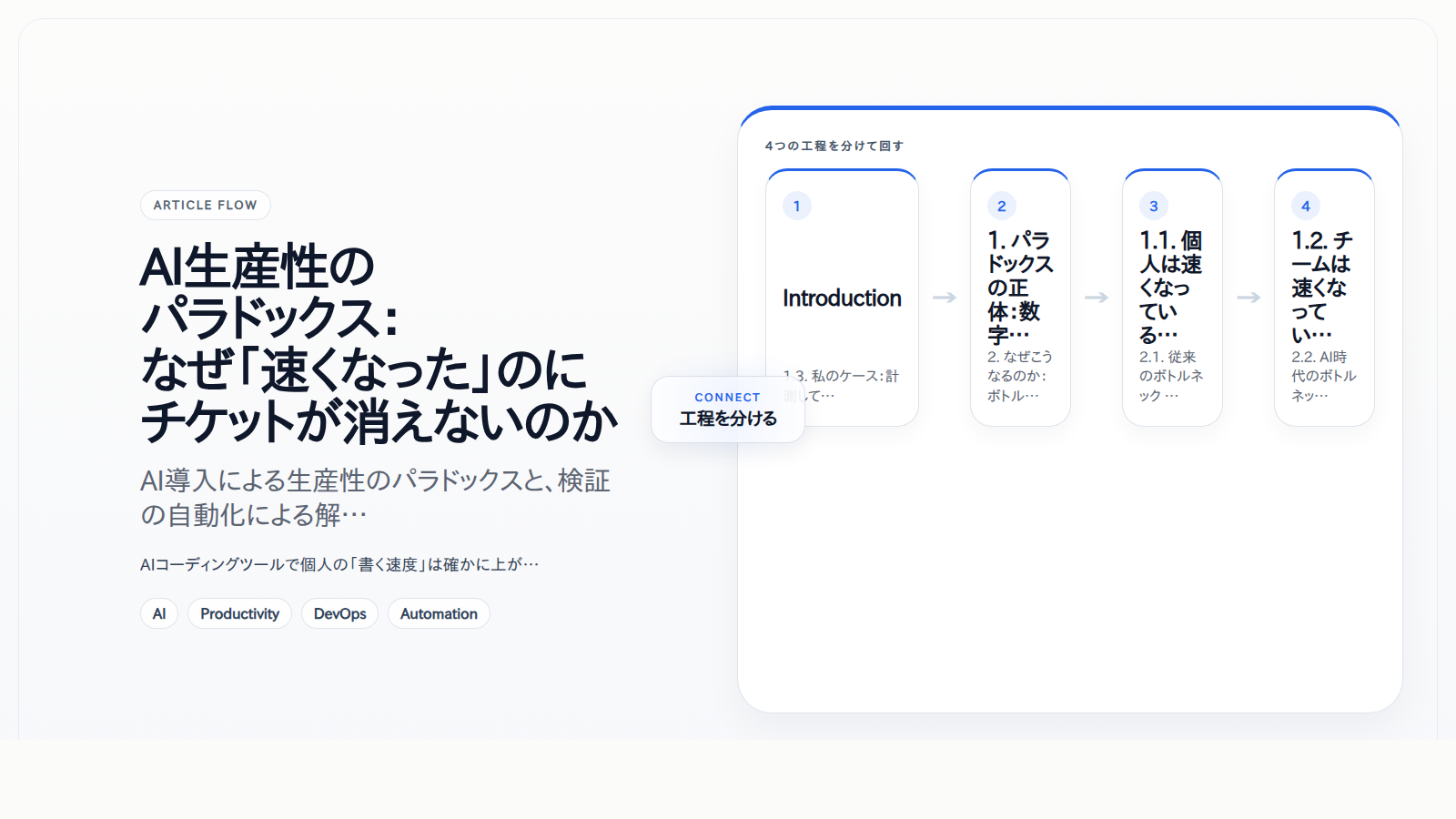 AI生産性のパラドックス：なぜ「速くなった」のにチケットが消えないのか