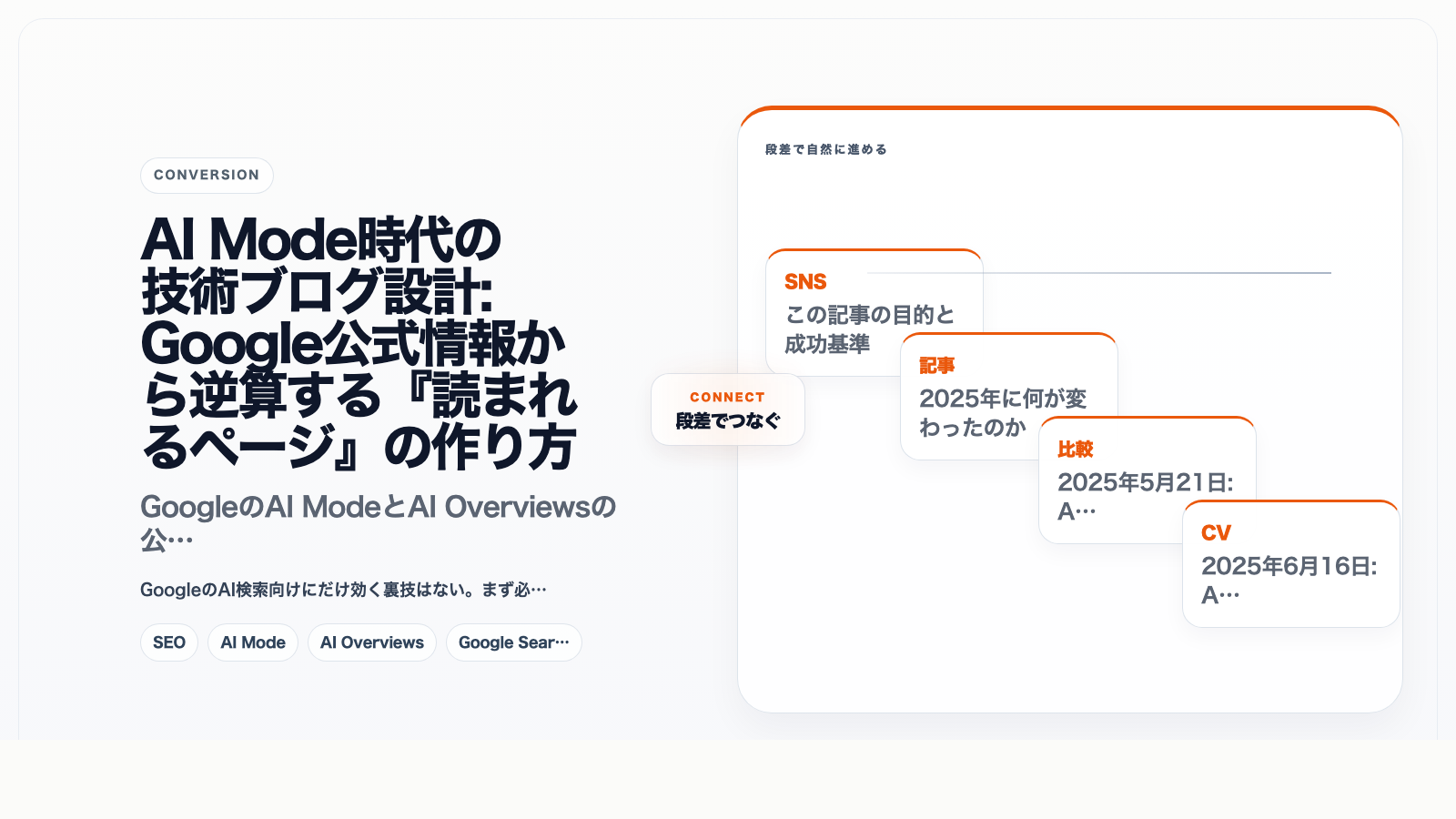 AI Mode時代の技術ブログ設計