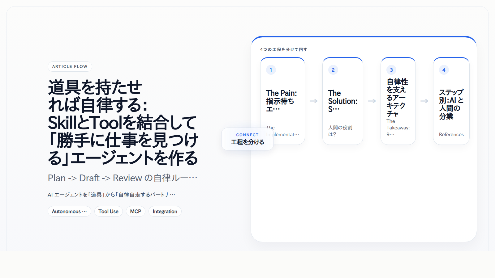 道具を持たせれば自律する：SkillとToolを結合して「勝手に仕事を見つける」エージェントを作る
