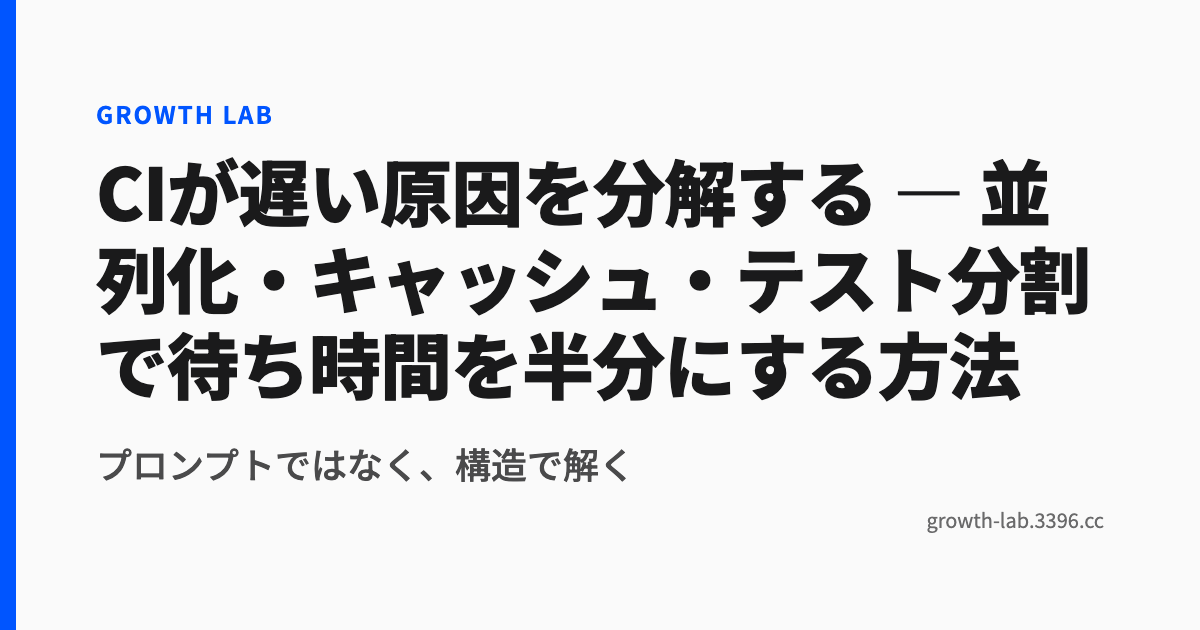 CI遅延を分解して半分にする方法