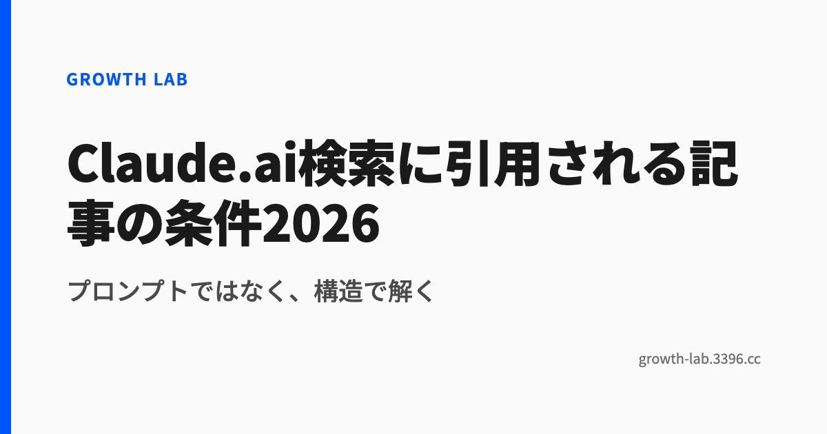 Claude.ai検索に引用される記事の条件2026