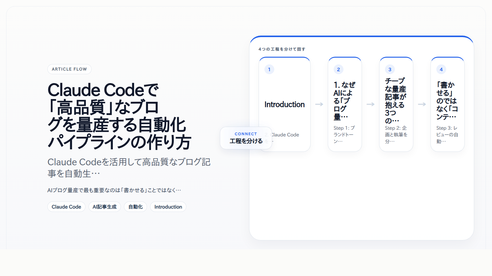 Claude Codeで「高品質」なブログを量産する自動化パイプラインの作り方