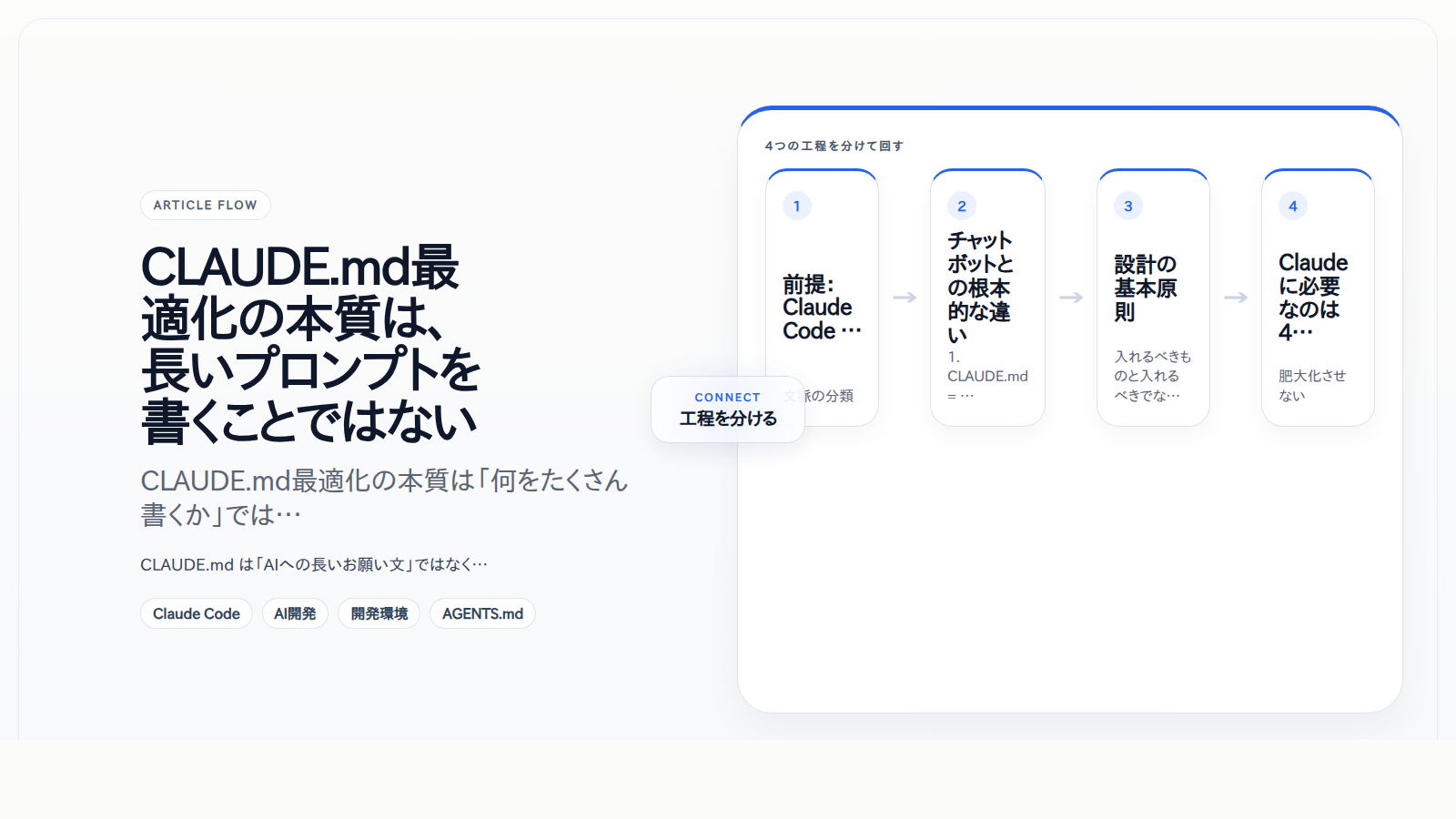 記事詳細のヒーロー画像サンプル