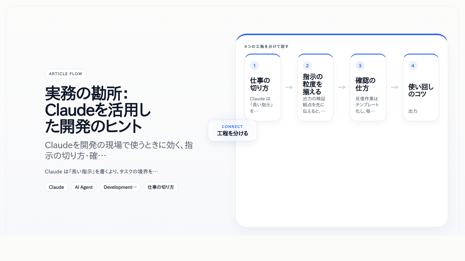 実務の勘所：Claudeを活用した開発のヒント