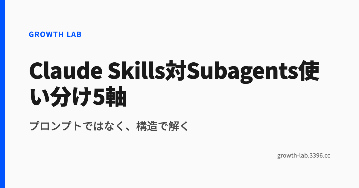 Claude Skills対Subagents使い分け5軸