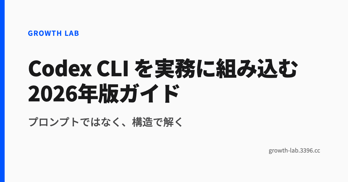 Codex CLI を実務に組み込む2026年版ガイド