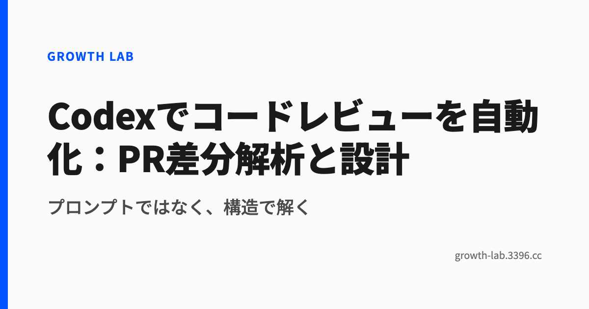 Codexでコードレビューを自動化：PR差分解析と設計