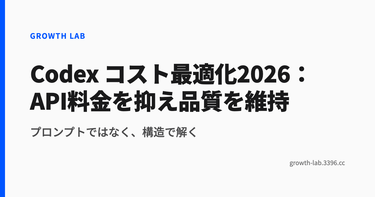 Codex コスト最適化2026：API料金を抑え品質を維持