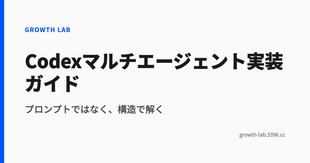 Codexマルチエージェント実装ガイド