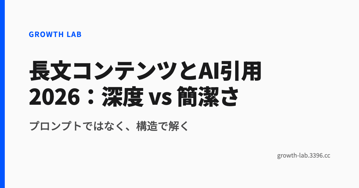 長文コンテンツとAI引用2026：深度 vs 簡潔さ