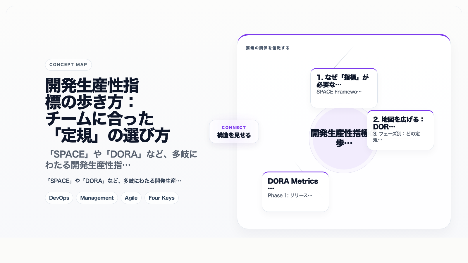 開発生産性指標の歩き方：チームに合った「定規」の選び方