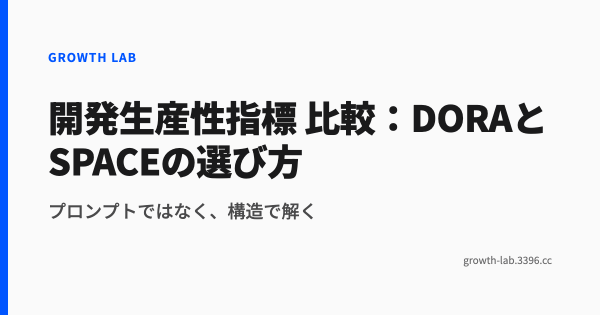 開発生産性指標 比較：DORAとSPACEの選び方