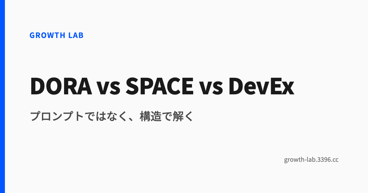 DORA vs SPACE vs DevEx
