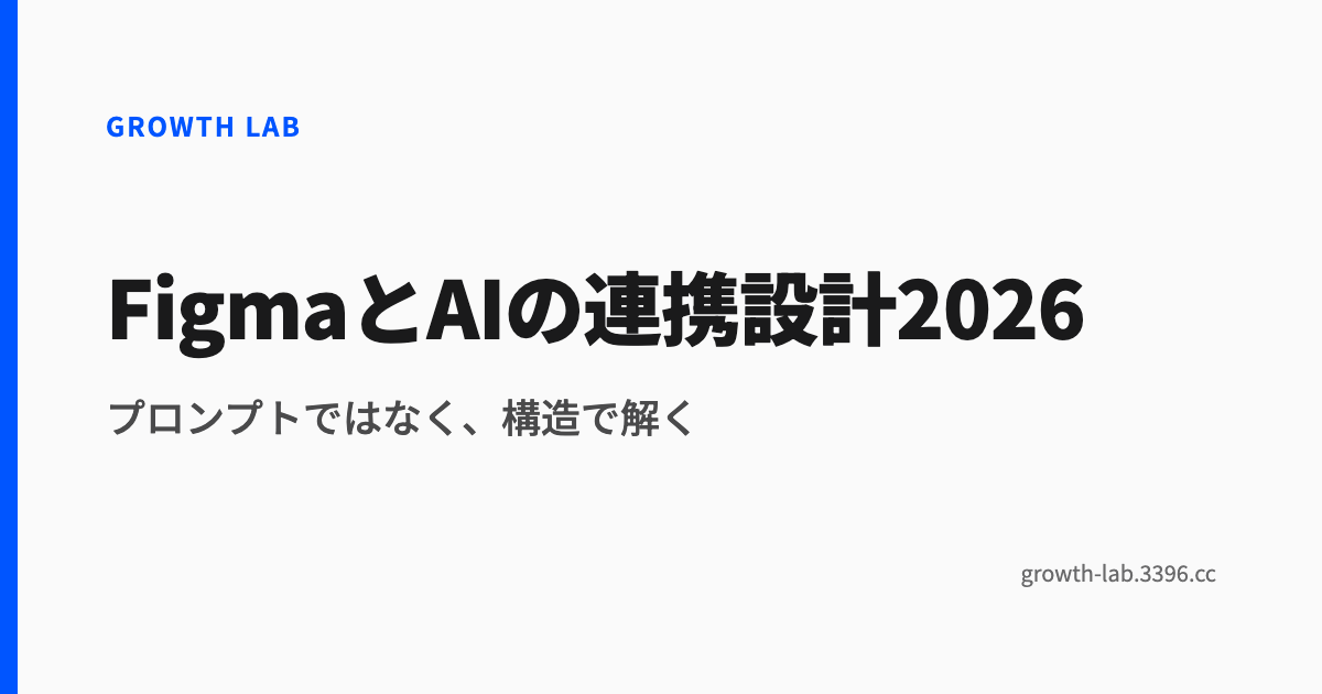FigmaとAIの連携設計2026