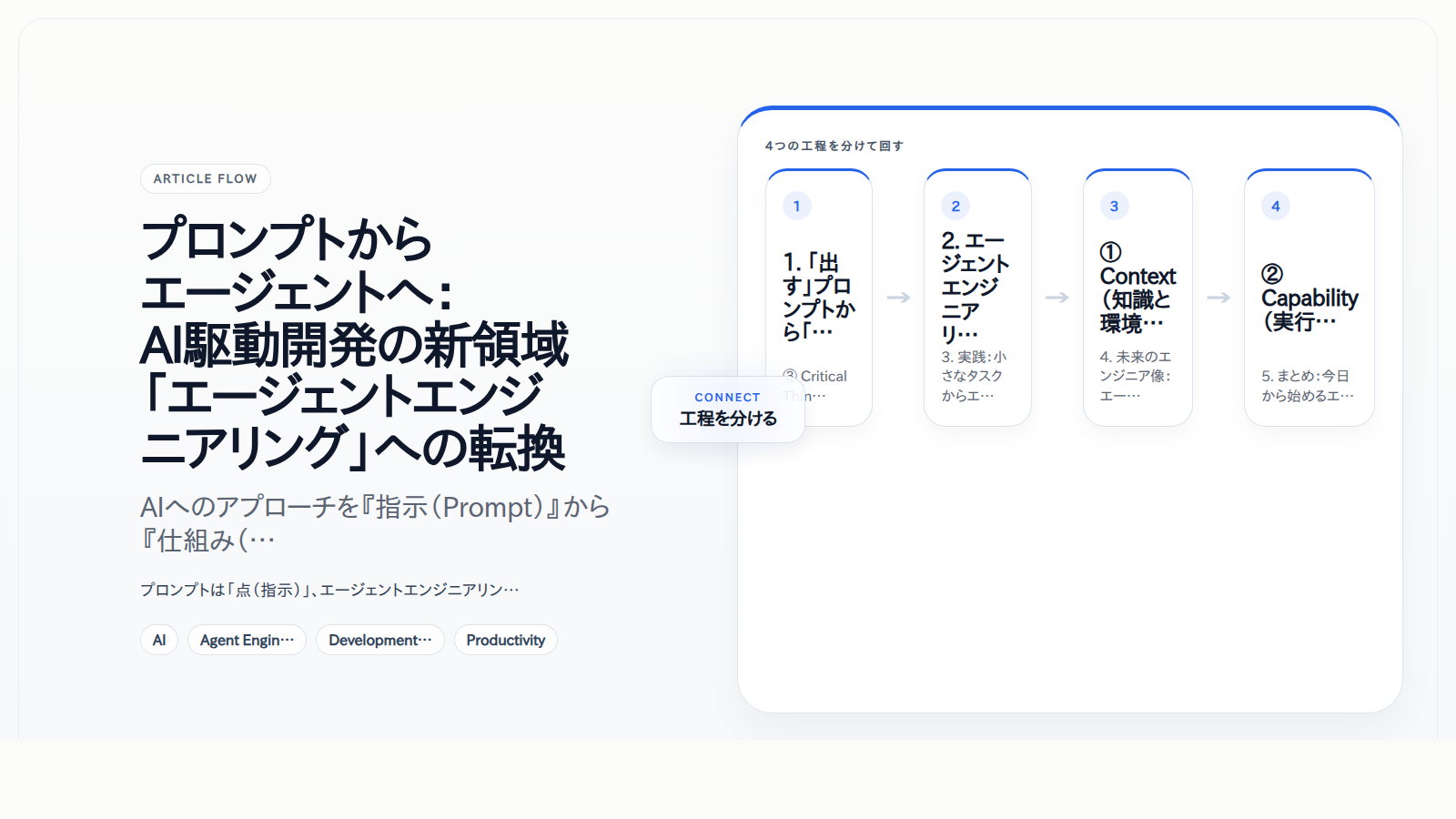 プロンプトからエージェントへ：AI駆動開発の新領域「エージェントエンジニアリング」への転換