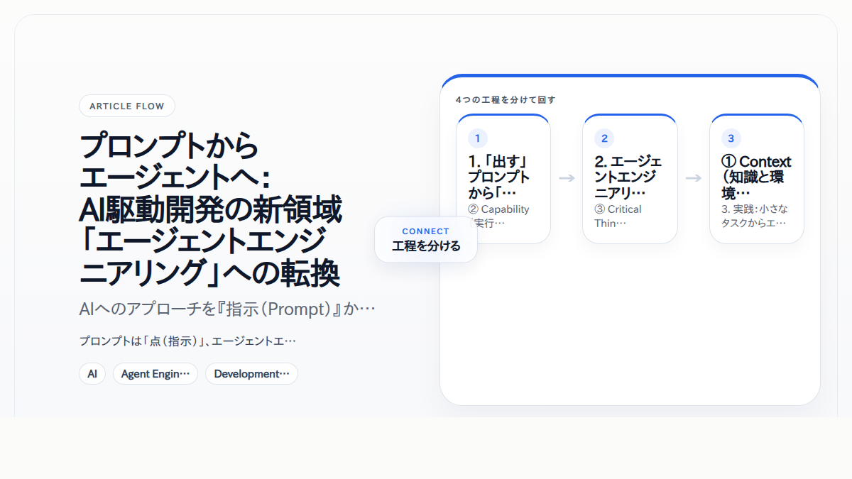 プロンプトからエージェントへ：AI駆動開発の新領域「エージェントエンジニアリング」への転換