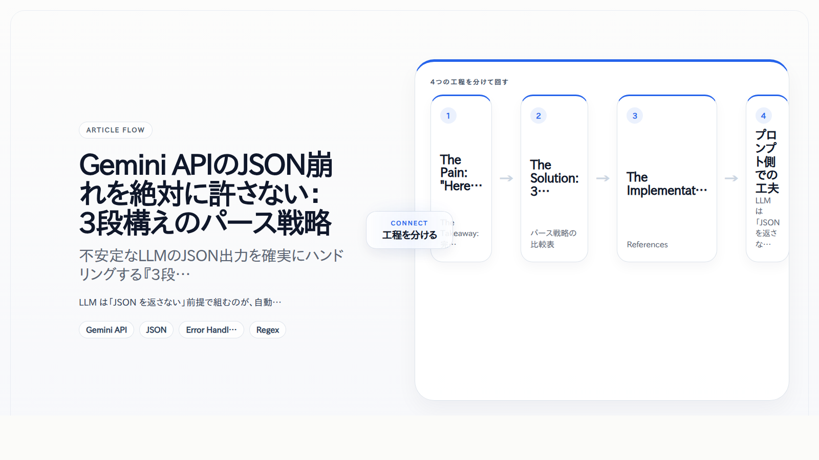 Gemini APIのJSON崩れを絶対に許さない：3段構えのパース戦略
