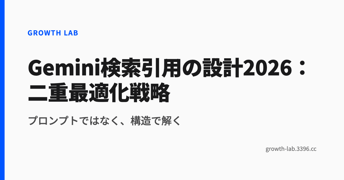 Gemini検索引用の設計2026：二重最適化戦略