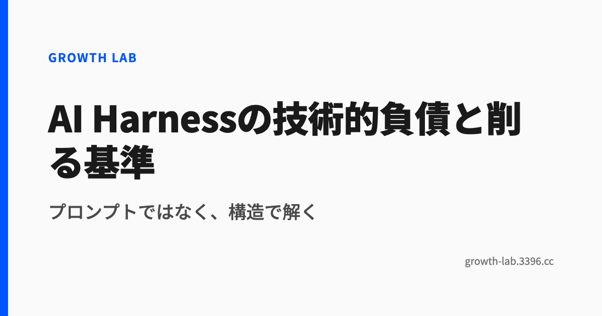 AI Harnessの技術的負債と削る基準