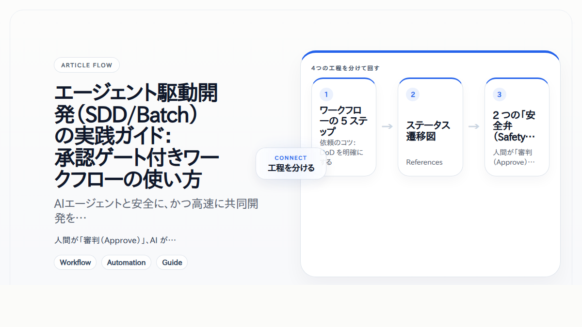 エージェント駆動開発（SDD/Batch）の実践ガイド：承認ゲート付きワークフローの使い方