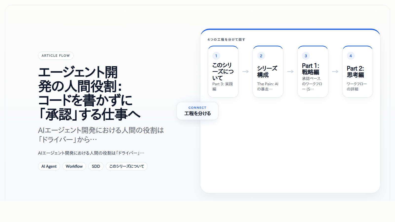 エージェント開発の人間役割：コードを書かずに「承認」する仕事へ