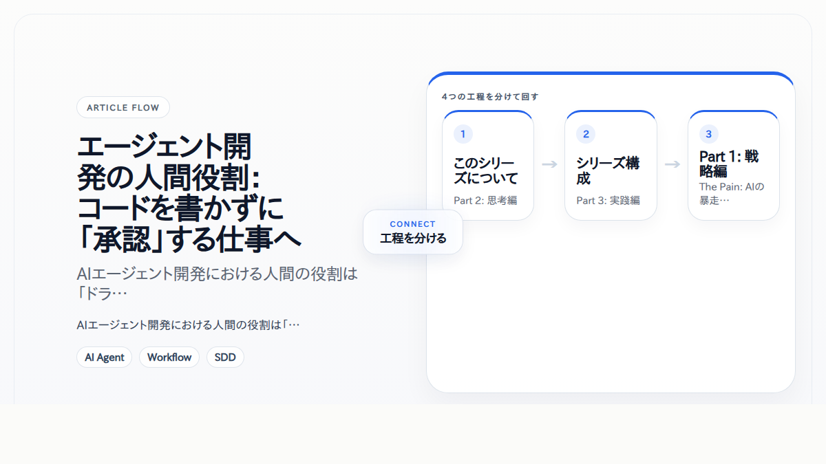 エージェント開発の人間役割：コードを書かずに「承認」する仕事へ