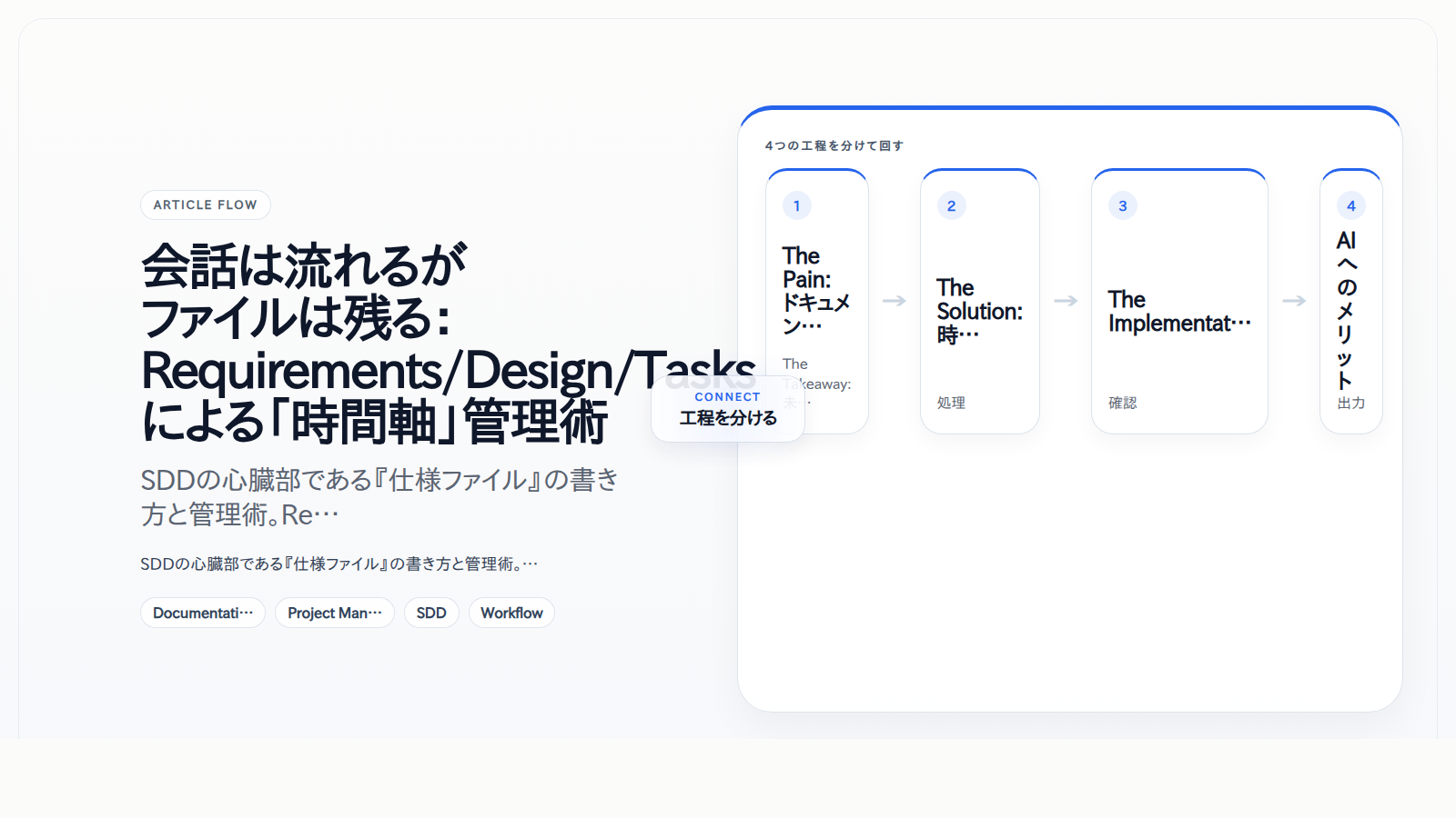 会話は流れるがファイルは残る：Requirements/Design/Tasksによる「時間軸」管理術