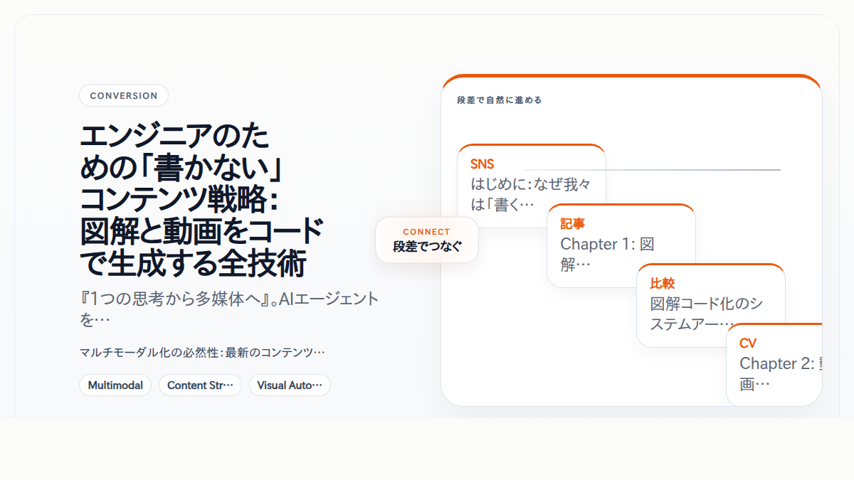 エンジニアのための「書かない」コンテンツ戦略：図解と動画をコードで生成する全技術