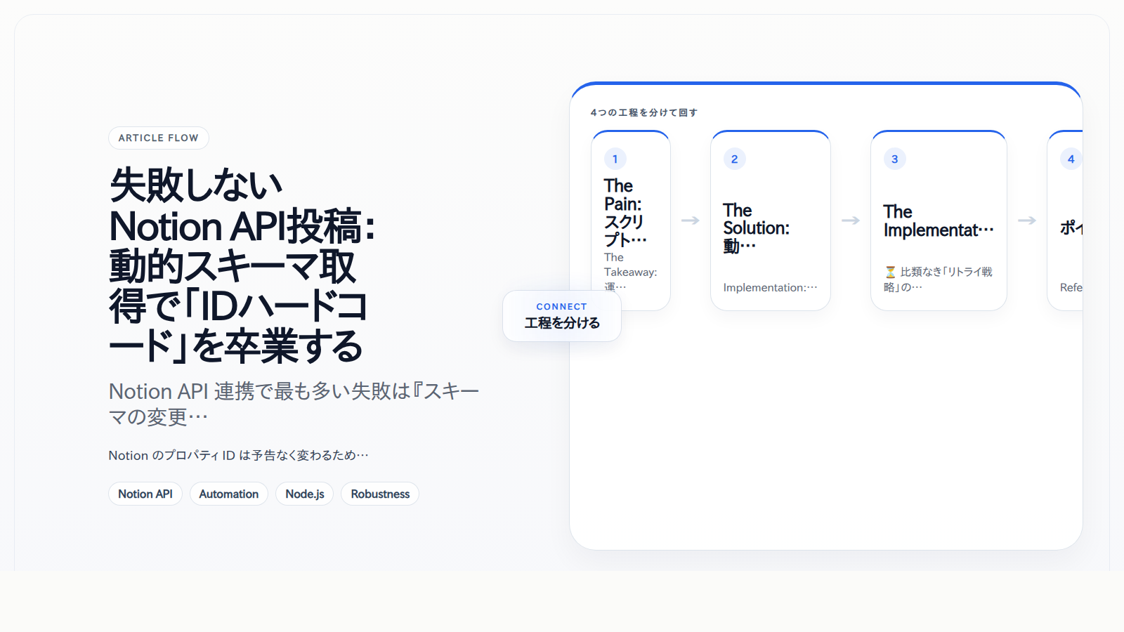 失敗しないNotion API投稿：動的スキーマ取得で「IDハードコード」を卒業する