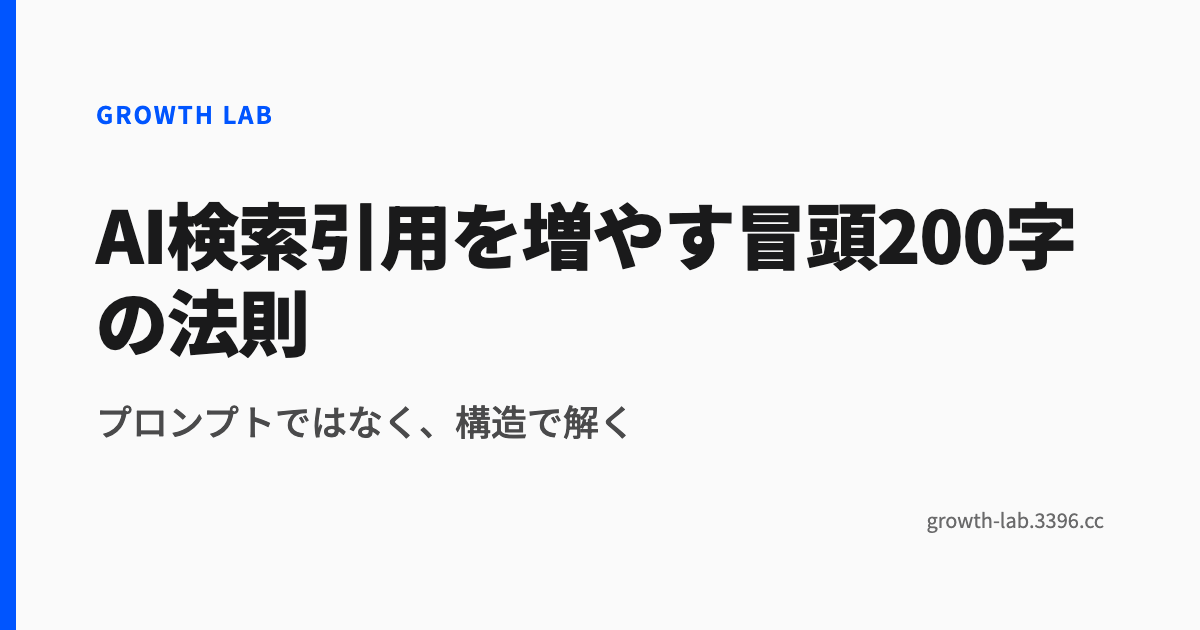 AI検索引用を増やす冒頭200字の法則