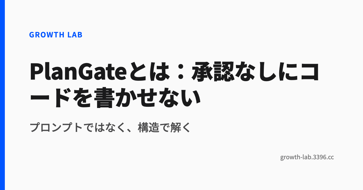 PlanGateとは：承認なしにコードを書かせない