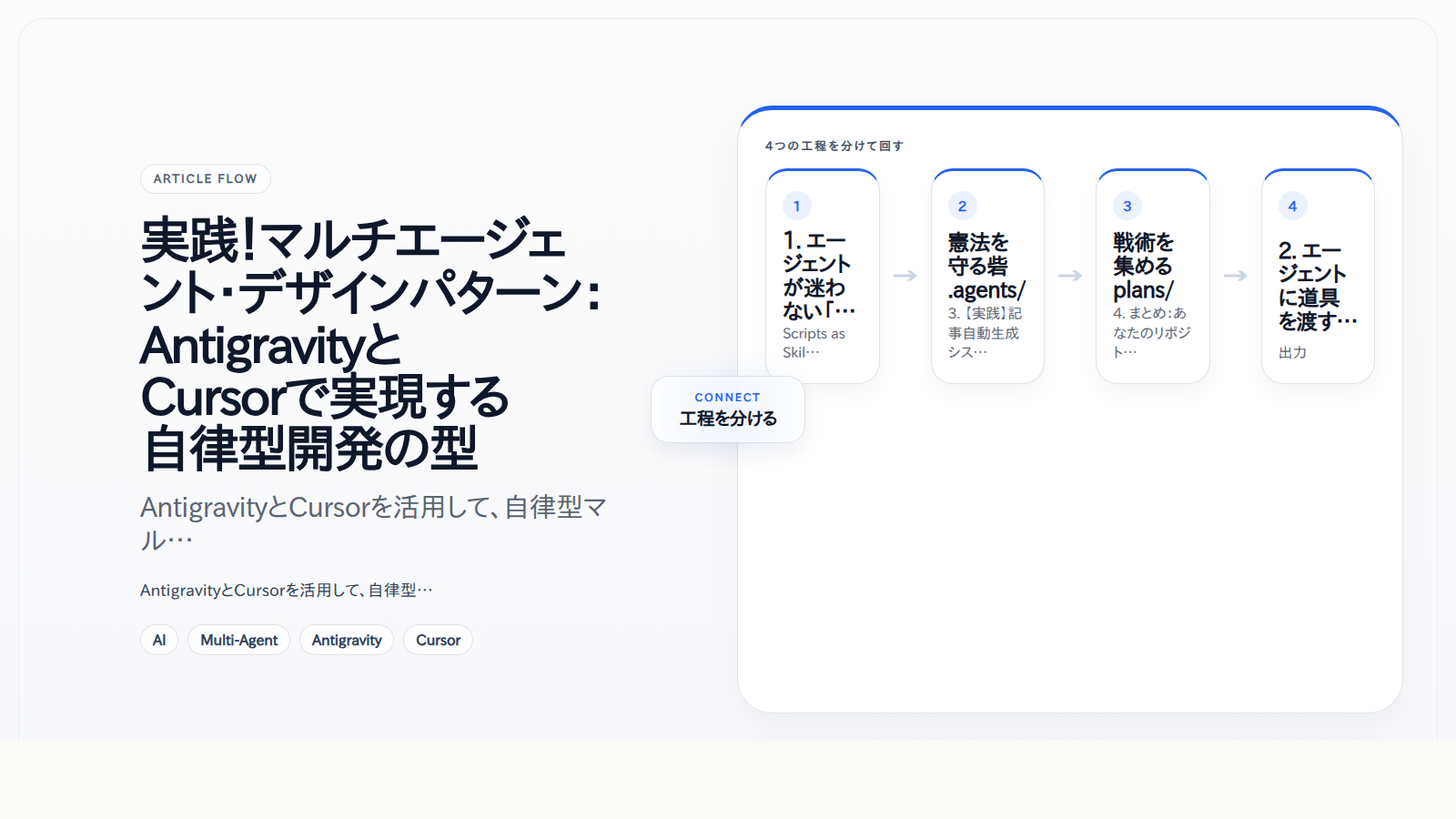 実践！マルチエージェント・デザインパターン：AntigravityとCursorで実現する自律型開発の型