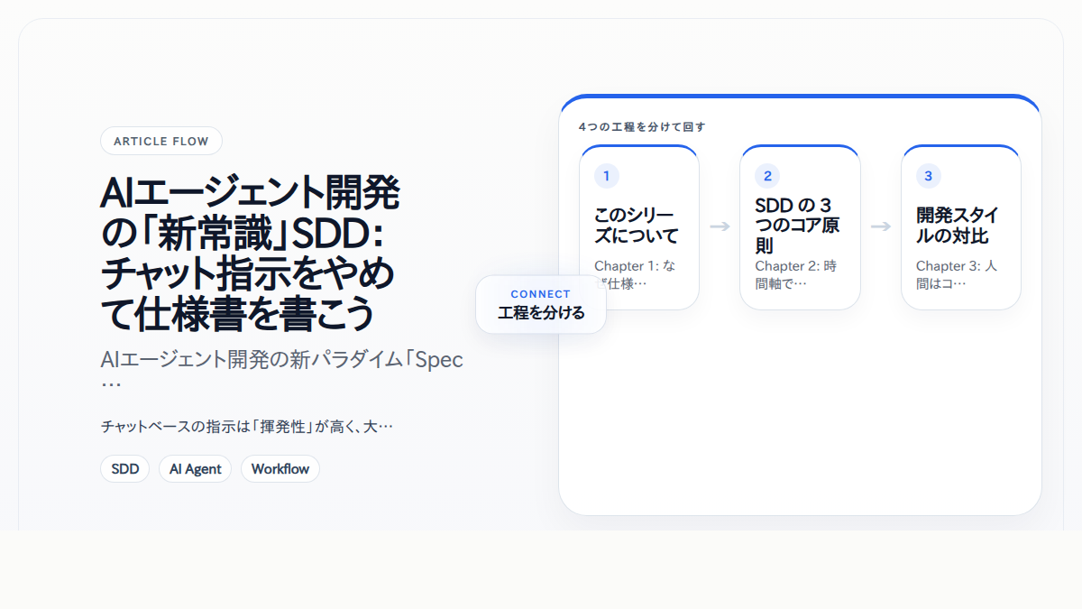 AIエージェント開発の「新常識」SDD：チャット指示をやめて仕様書を書こう
