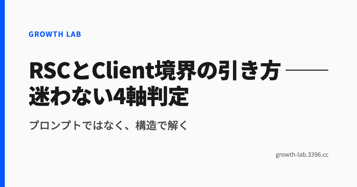 RSCとClient境界の引き方 ── 迷わない4軸判定