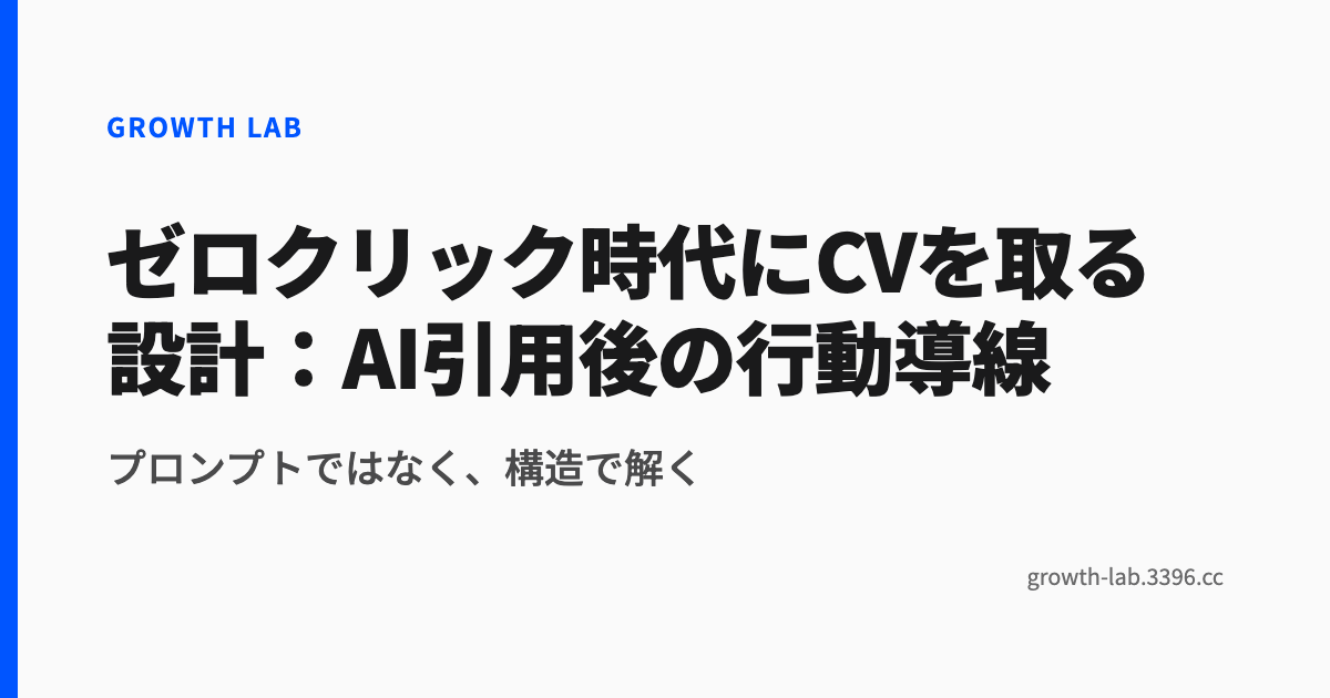 ゼロクリック時代にCVを取る設計：AI引用後の行動導線