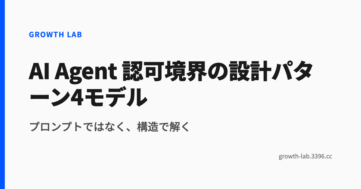AI Agent 認可境界の設計パターン4モデル